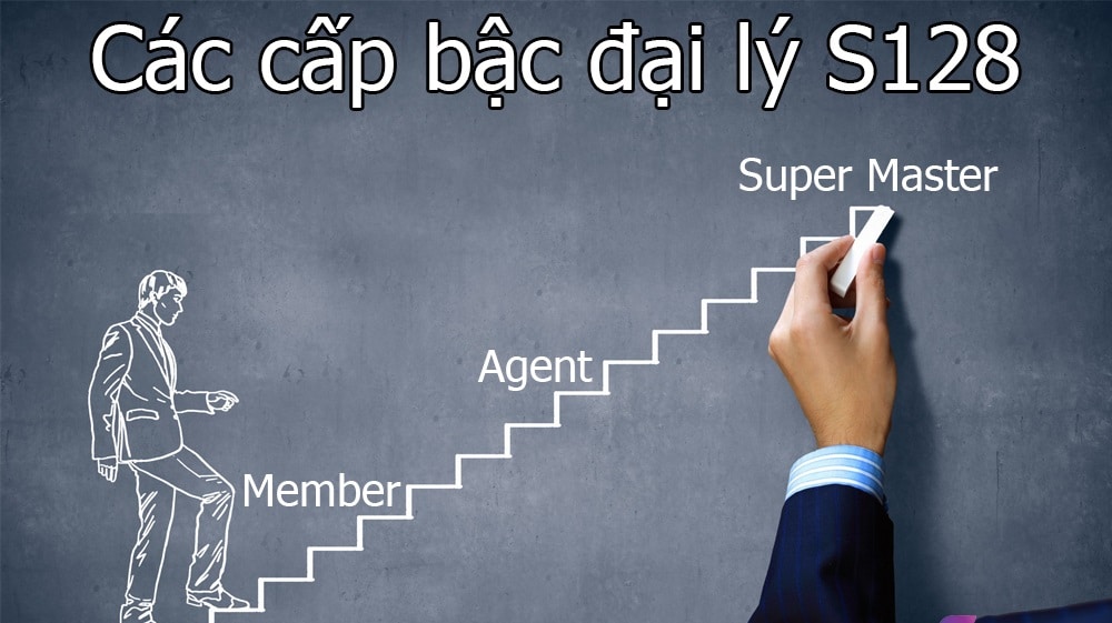 Hướng Dẫn Đăng Ký Làm Đại Lý S128 – Trường Gà Cựa Dao Đến Từ Philippines